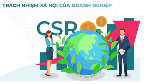 Bài 6: Trách nhiệm xã hội của doanh nghiệp