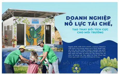 Bài 6: Trách nhiệm xã hội của doanh nghiệp