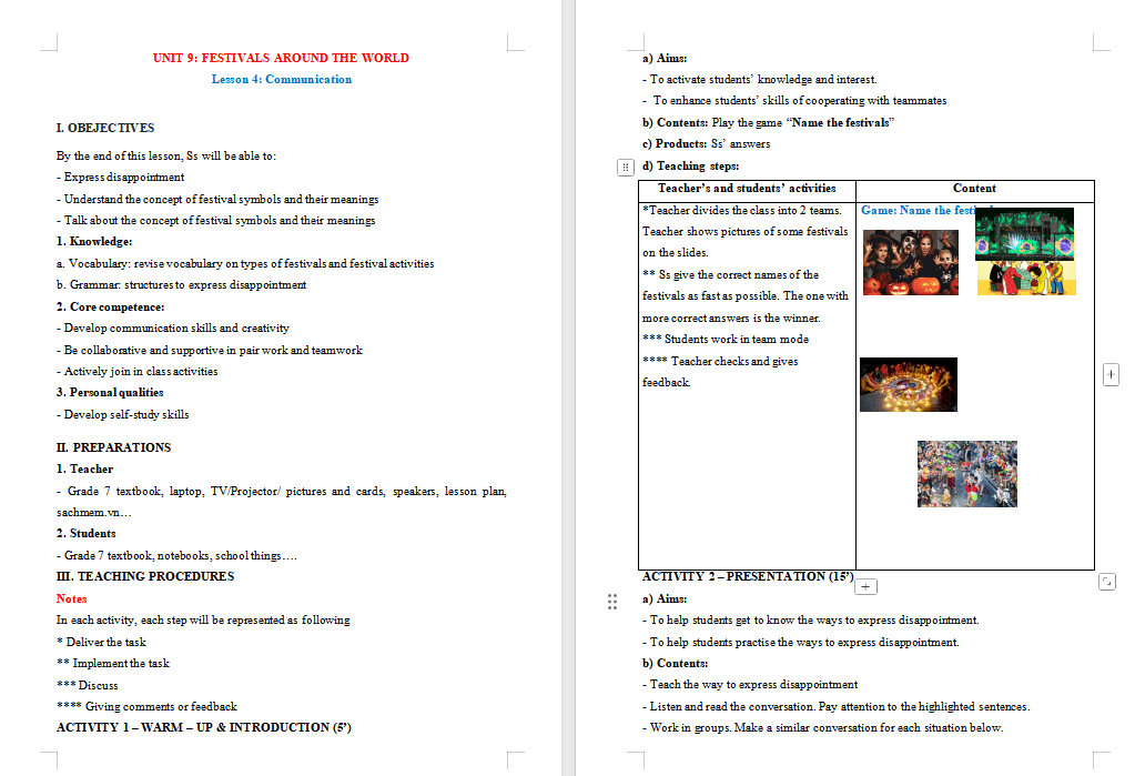Tiếng Anh 7 Unit 9: Communication