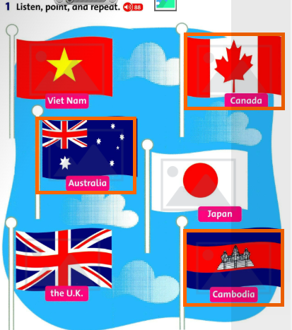 Tiếng Anh lớp 1 Family and Friends Culture minh họa 1