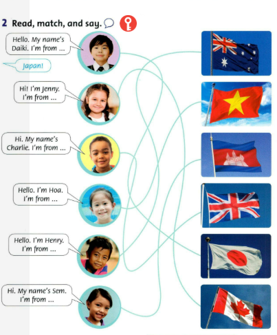 Tiếng Anh lớp 1 Family and Friends Culture minh họa 2