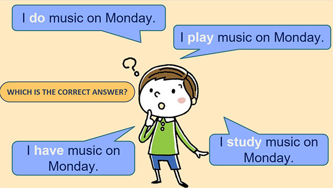 PowerPoint Tiếng Anh 6 Unit 1: A Closer Look 1