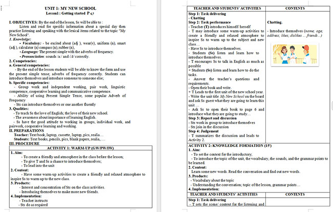 Giáo án Tiếng Anh 6 Unit 1: Getting Started