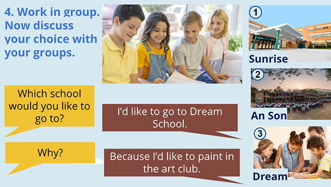 PowerPoint Tiếng Anh 6 Unit 1: Skills 1