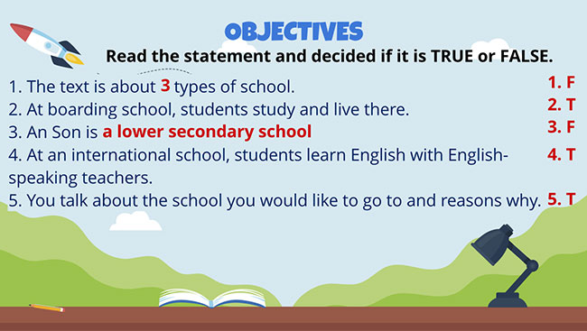 PowerPoint Tiếng Anh 6 Unit 1: Skills 1