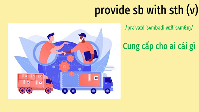 Tiếng Anh 7 Unit 10: Getting Started