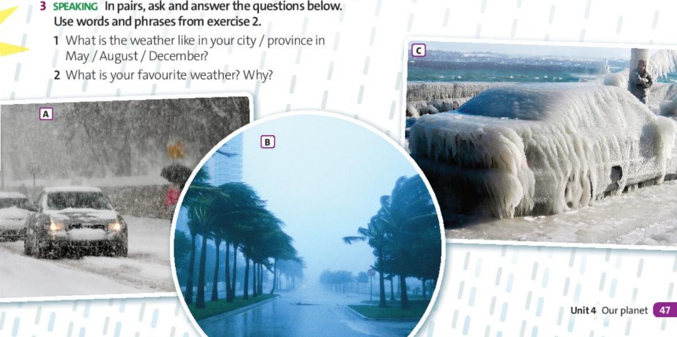 Tiếng Anh 10 Friends Global Unit 4 4A Vocabulary