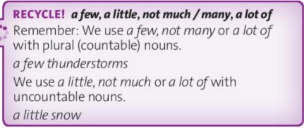 Tiếng Anh 10 Friends Global Unit 4 4A Vocabulary