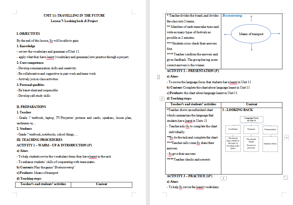 Tiếng Anh 7 Unit 11: Looking Back