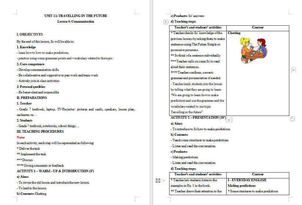 Tiếng Anh 7 Unit 11: Communication