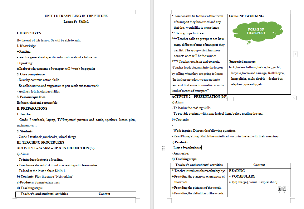Tiếng Anh 7 Unit 11: Skills 1