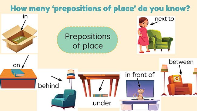 PowerPoint Tiếng Anh 6 Unit 2: A Closer Look 2