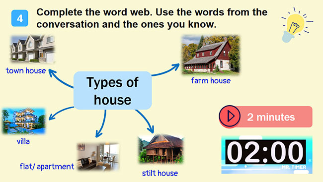 PowerPoint Tiếng Anh 6 Unit 2: Getting Started