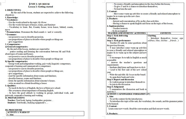 Giáo án Tiếng Anh 6 Unit 2: Getting Started