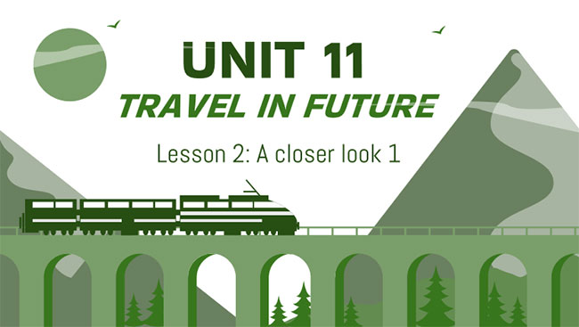 Tiếng Anh 7 Unit 11: A Closer Look 1