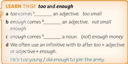 Tiếng Anh 10 Friends Global Unit 4 4D Grammar