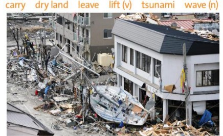 Tiếng Anh 10 Friends Global Unit 4 4D Grammar