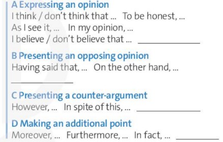 Tiếng Anh 10 Friends Global Unit 4 4H Writing