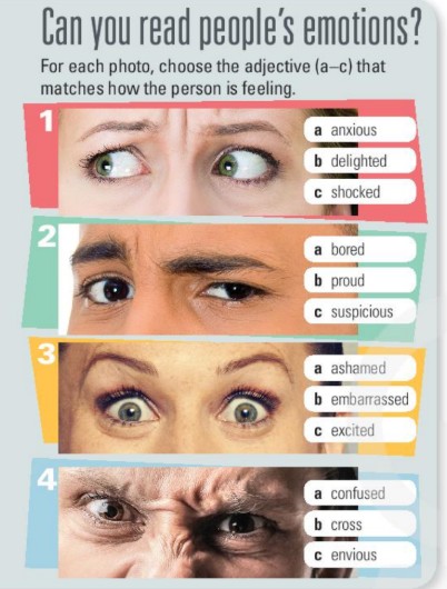 Tiếng Anh 10 unit 1 1A. Vocabulary