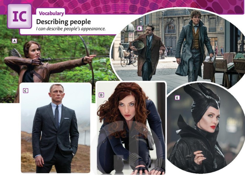 Tiếng Anh 10 unit Introduction IC. Vocabulary