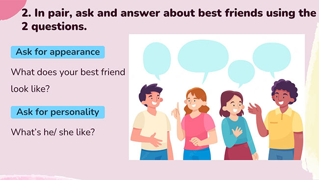 PowerPoint Tiếng Anh 6 Unit 3: Communication