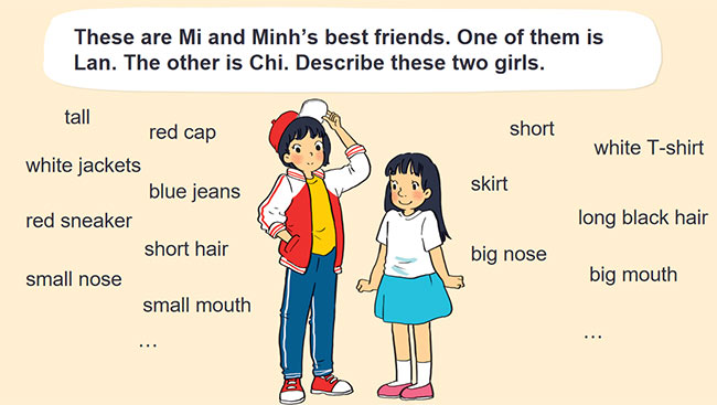 PowerPoint Tiếng Anh 6 Unit 3: Skills 2