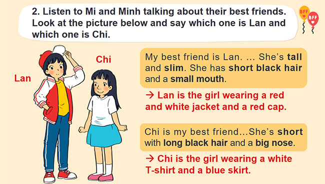 PowerPoint Tiếng Anh 6 Unit 3: Skills 2