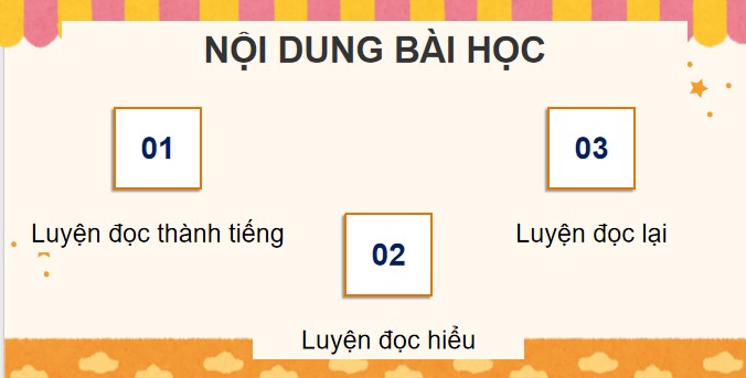 PowerPoint Tiếng Việt 4 Cuộc phiêu lưu của bồ công anh