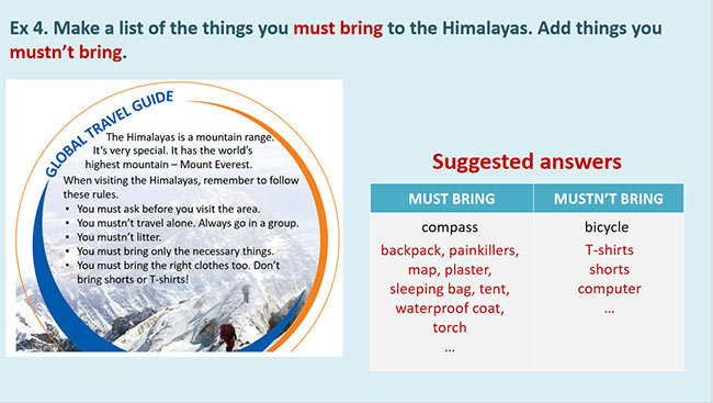 PowerPoint Tiếng Anh 6 Unit 5: Communication