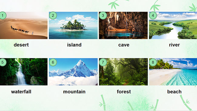 PowerPoint Tiếng Anh 6 Unit 5: Getting Started