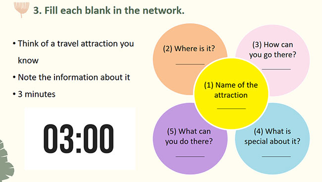 PowerPoint Tiếng Anh 6 Unit 5: Skills 2