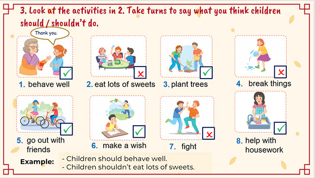 PowerPoint Tiếng Anh 6 Unit 6: A Closer Look 2