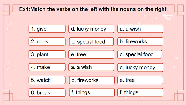PowerPoint Tiếng Anh 6 Unit 6: Looking Back