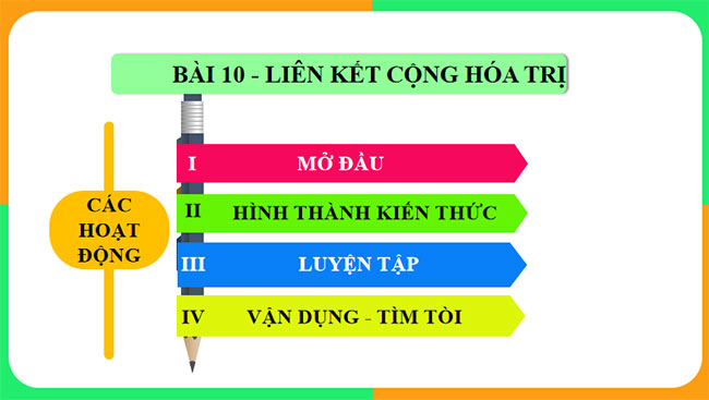 PowerPoint Hóa học 10 Bài 10: Liên kết cộng hóa trị
