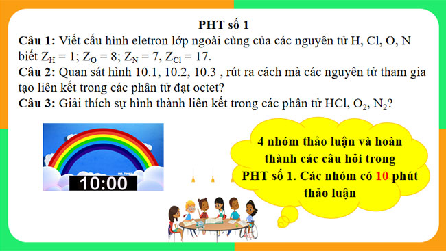 PowerPoint Hóa học 10 Bài 10: Liên kết cộng hóa trị
