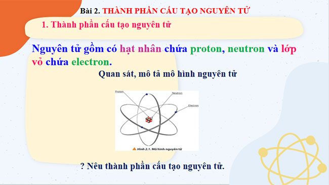 PowerPoint Hóa học 10 Bài 2: Thành phần của nguyên tử