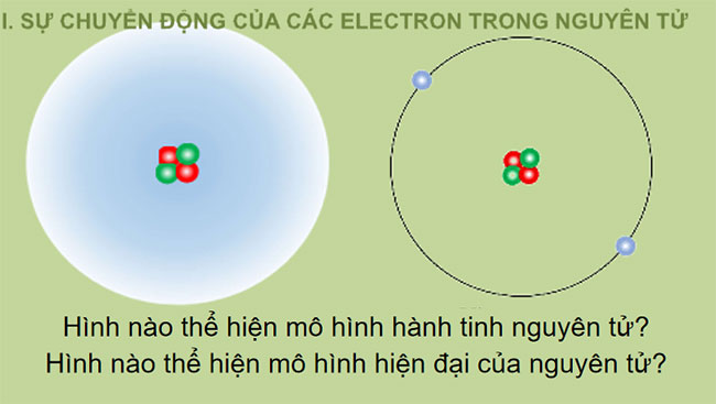 PowerPoint Hóa học 10 Bài 4: Cấu trúc lớp vỏ electron của nguyên tử