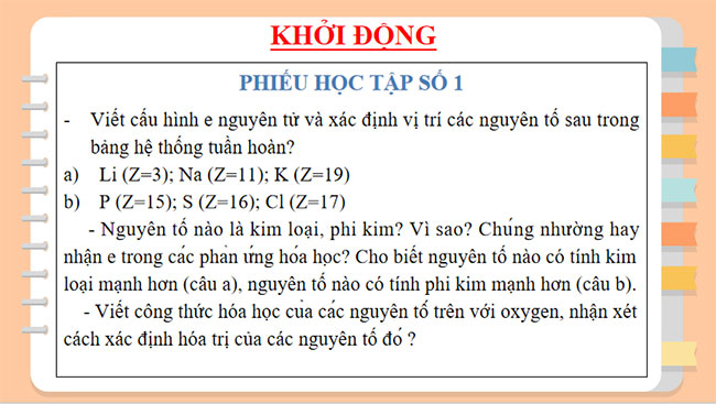 PowerPoint Hóa học 10 CTST Bài 6