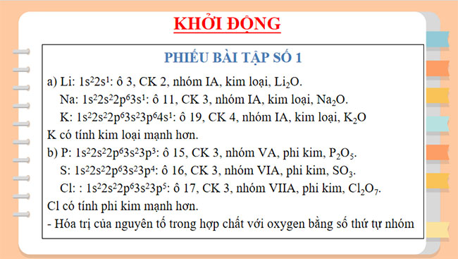 PowerPoint Hóa học 10 CTST Bài 6