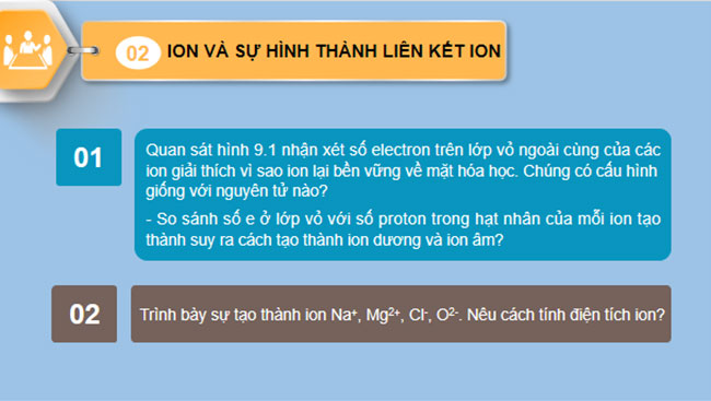 PowerPoint Hóa học 10 Bài 9: Liên kết ion