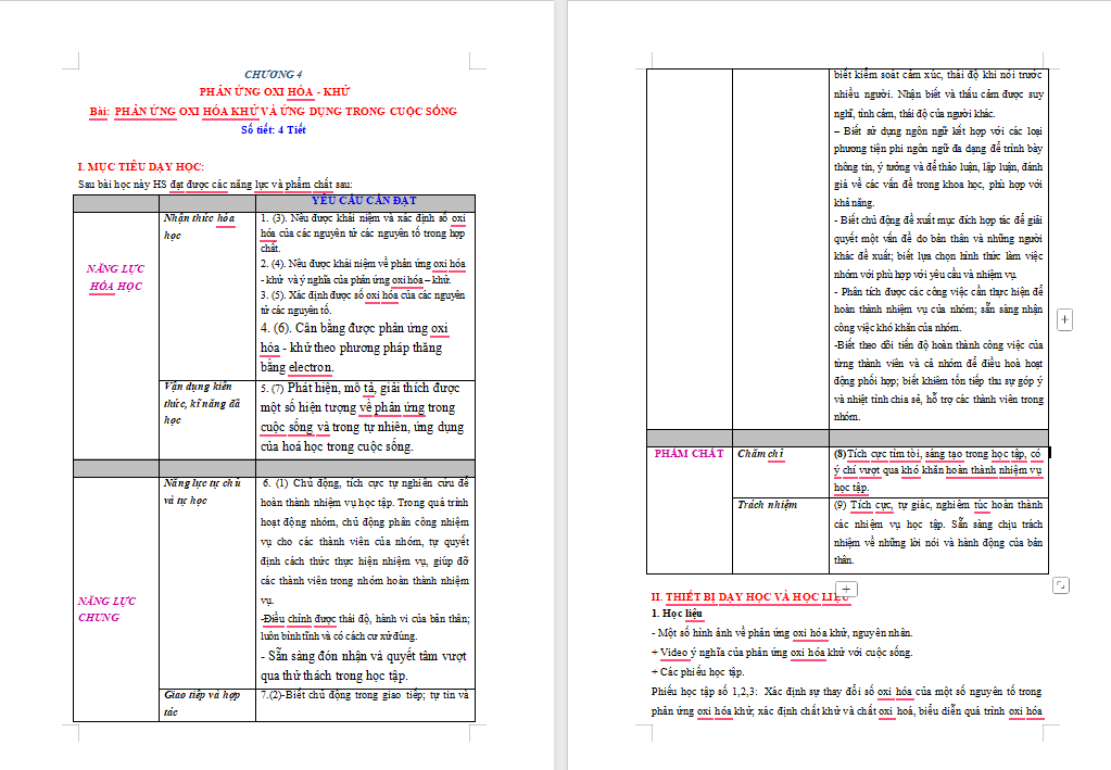 PowerPoint Hóa học 10 Bài 12: Phản ứng oxi hóa khử và ứng dụng trong cuộc sống