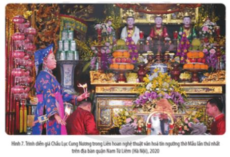 Một số tín ngưỡng ở Việt Nam