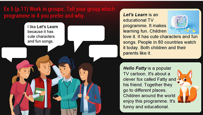 PowerPoint Tiếng Anh 6 Unit 7: Communication