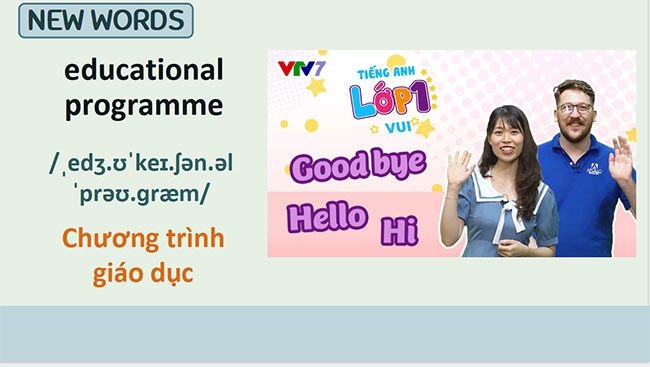 PowerPoint Tiếng Anh 6 Unit 7: Getting Started