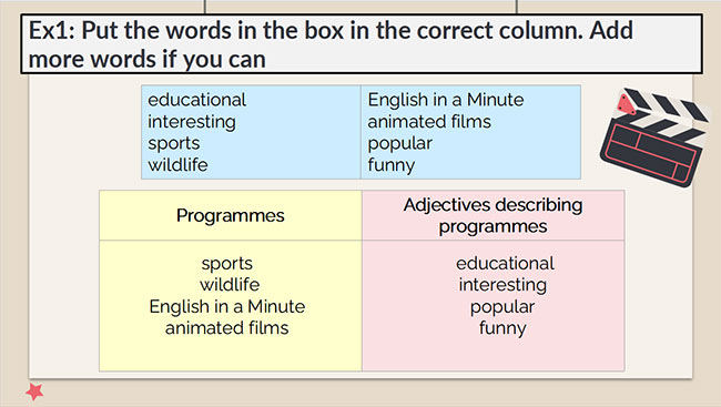PowerPoint Tiếng Anh 6 Unit 7: Looking Back