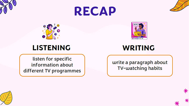 PowerPoint Tiếng Anh 6 Unit 7: Skills 2