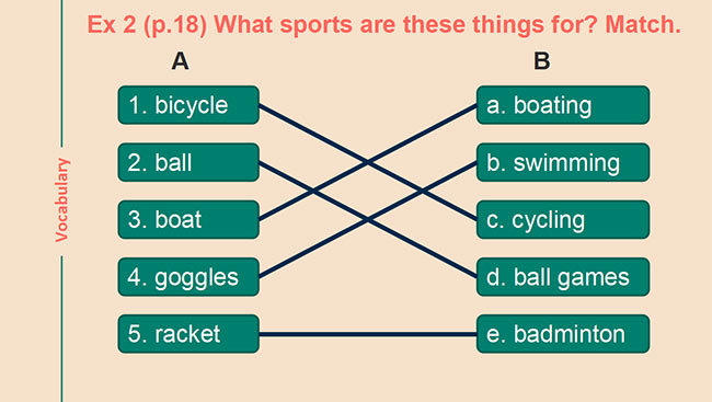 PowerPoint Tiếng Anh 6 Unit 8: A Closer Look 1