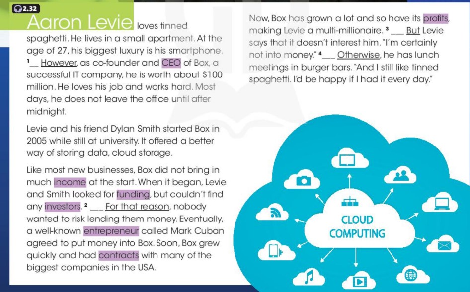 Tiếng Anh 10 Friends Global Unit 6 6F Reading