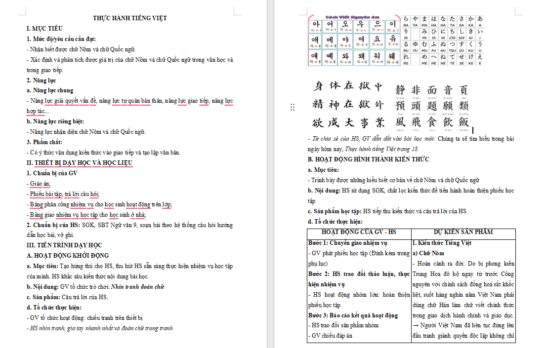 Thực hành tiếng Việt