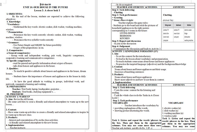 Giáo án Tiếng Anh 6 Unit 10: A Closer Look 1